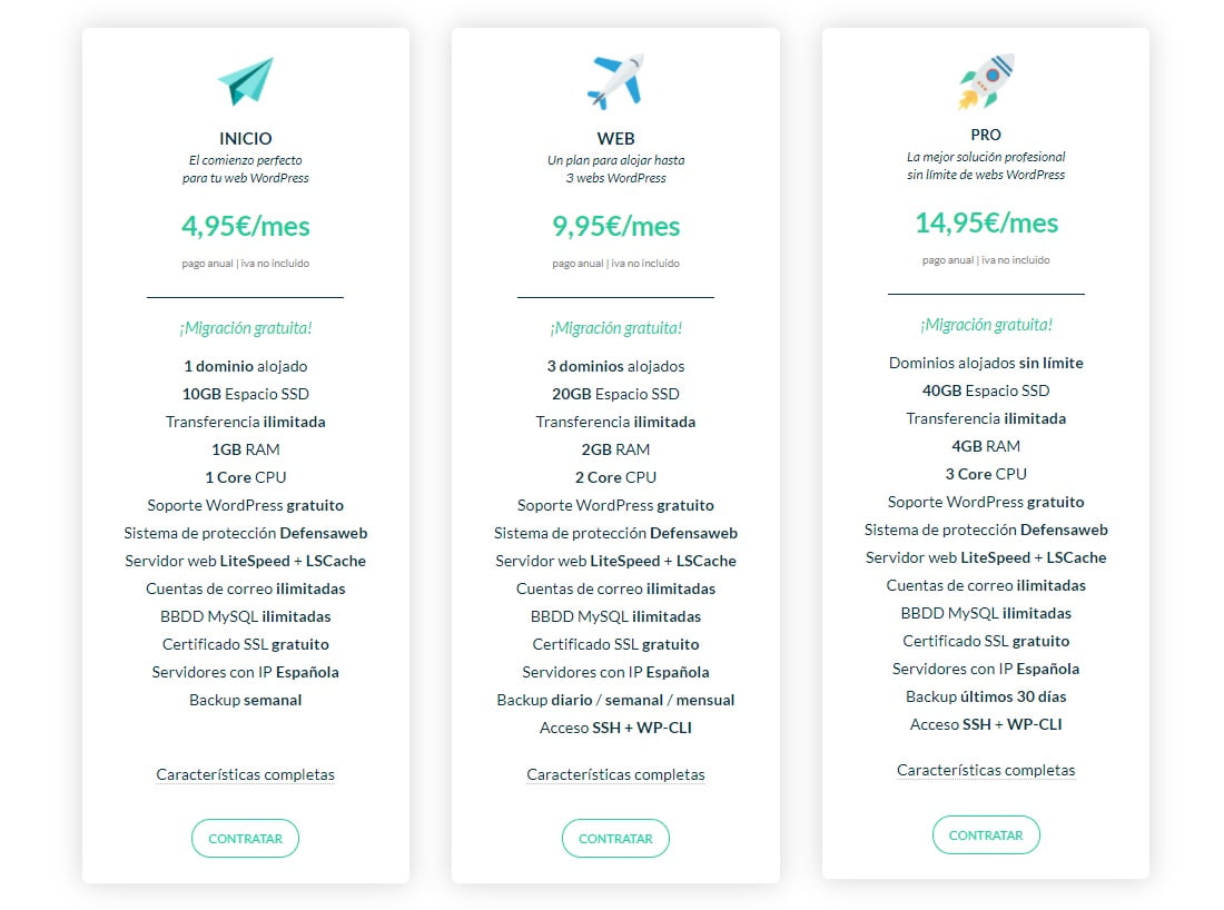 planes precios alojared